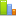 Videoclip stats